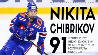 The Best Of Nikita Chibrikov | Top Prospect For The NHL 2021 Draft | Hockey Highlights | HD