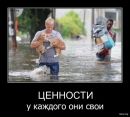 Фотография Роуз Виктории