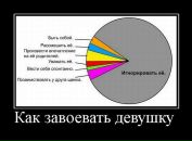 Ігор Петриця фотография #37 (источник - https://vk.com/id7978946)