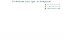 Ігор Фурсов фотография #20 (источник - https://vk.com/id61806015)