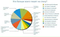 Наталія Іванова фотография #41 (источник - https://vk.com/id100339262)