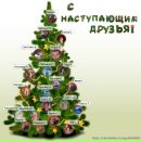 Фотография Льговой Елены